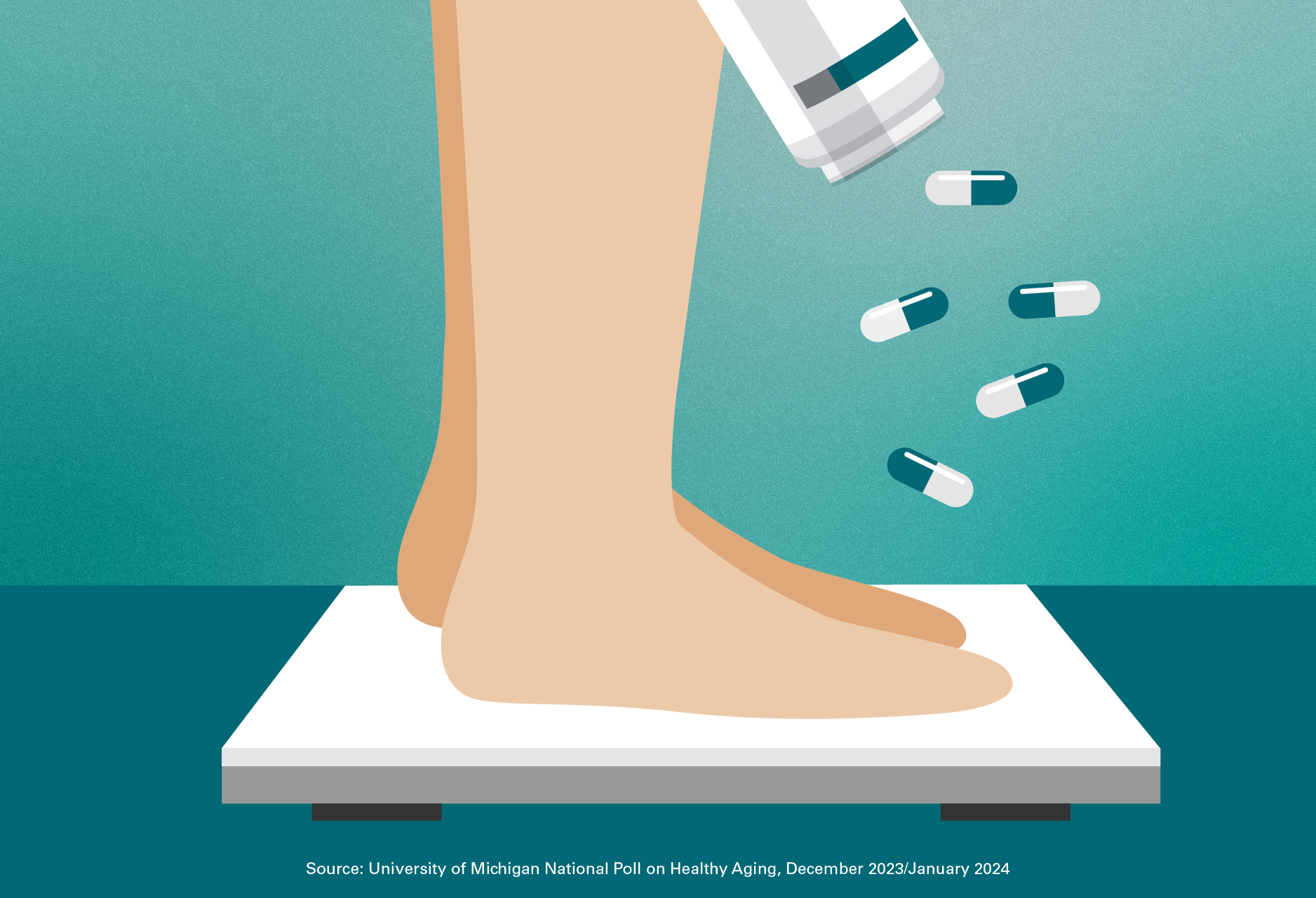 Feet on a scale next to a bottle of pills