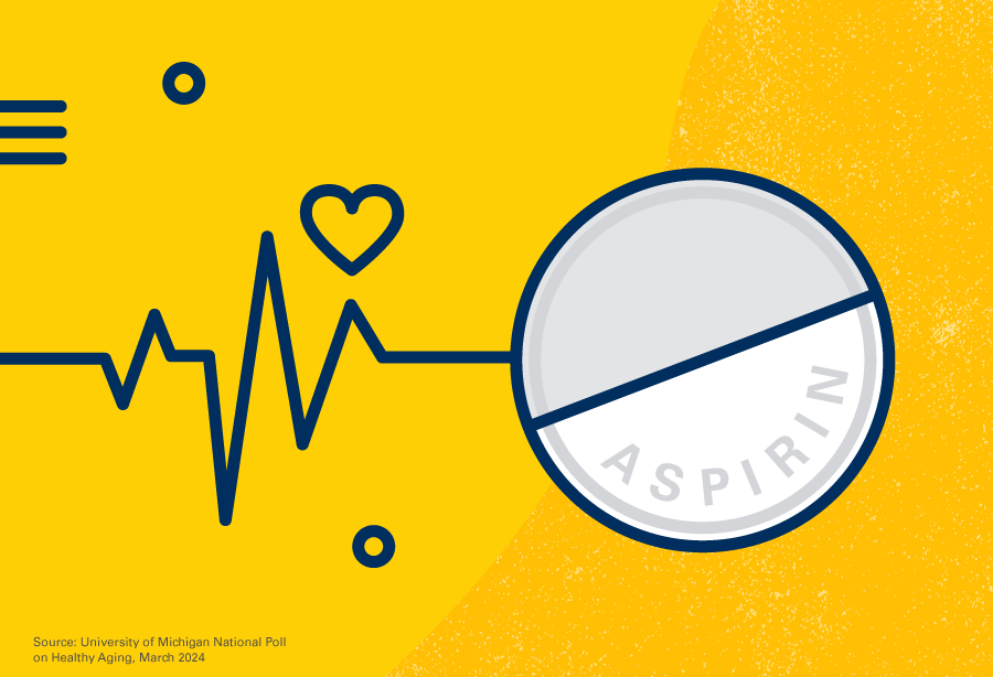 An aspirin pill connected to a heart monitor reading on a yellow background