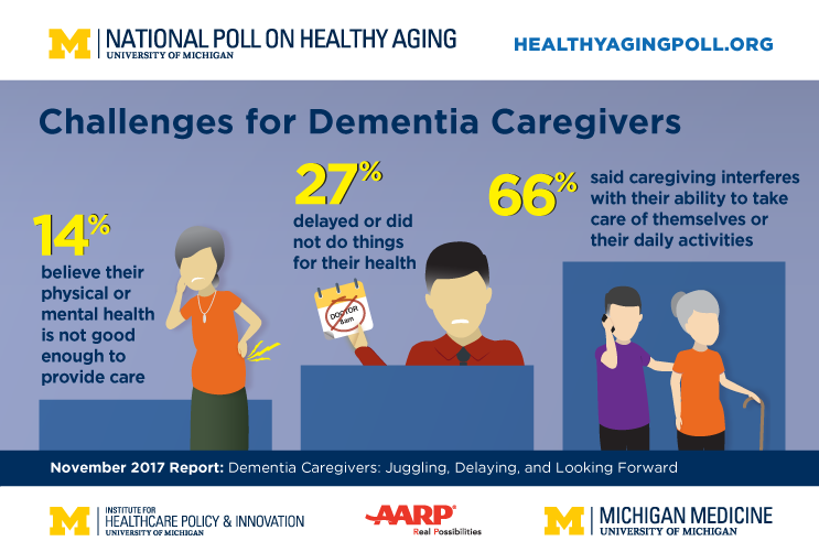 Caregiving intext graphic