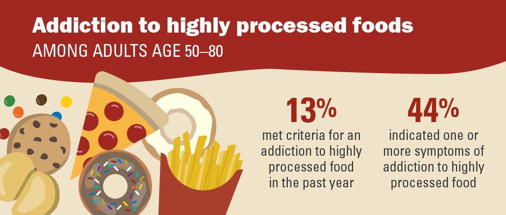 Types Of Convenience Foods types-of-convenience-foods