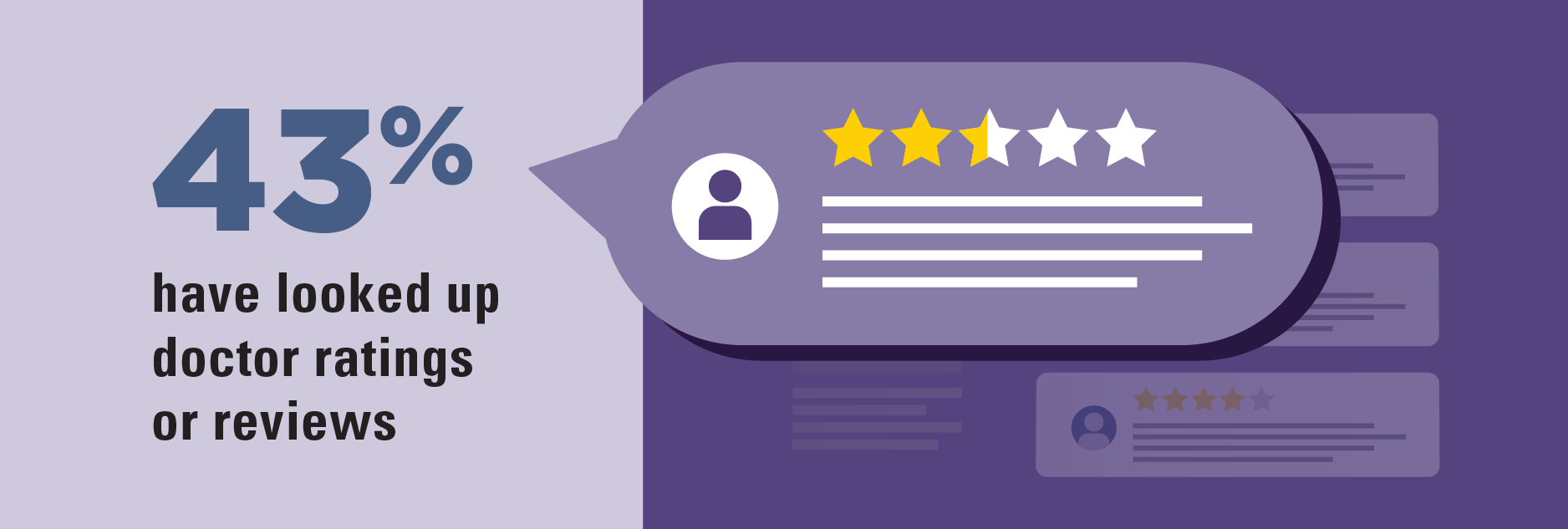 My Smile Doctor Review Ratings Information